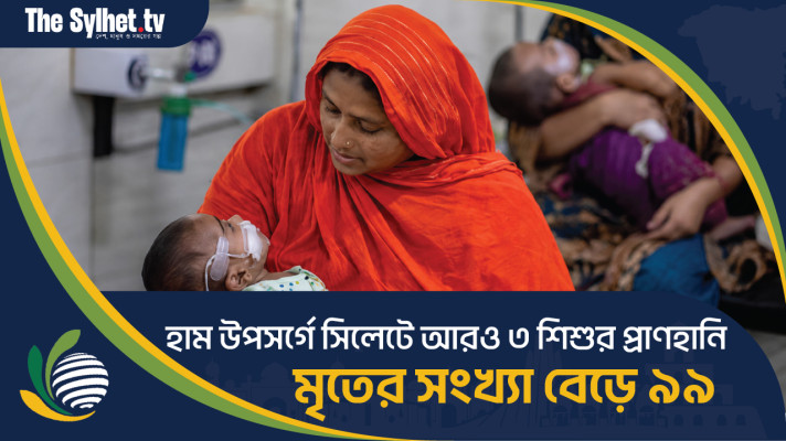 হাম উপসর্গে সিলেটে আরও ৩ শিশুর প্রাণহানি, মৃতের সংখ্যা বেড়ে ৯৯